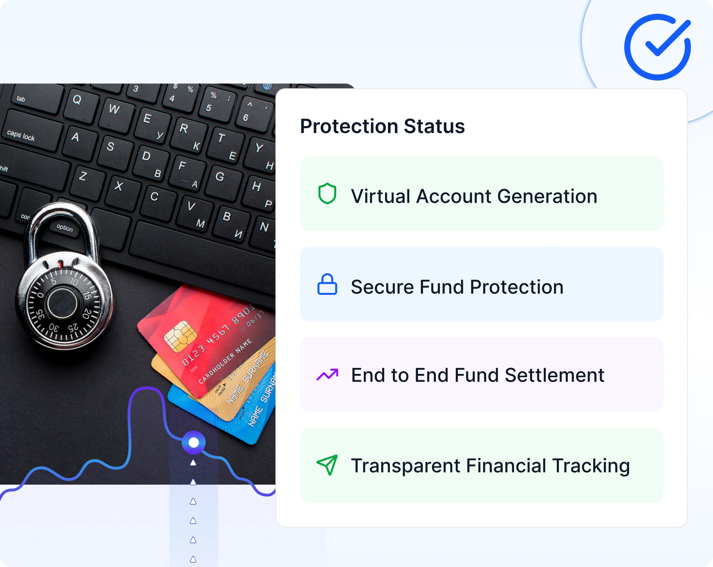 Escrow Account Integration